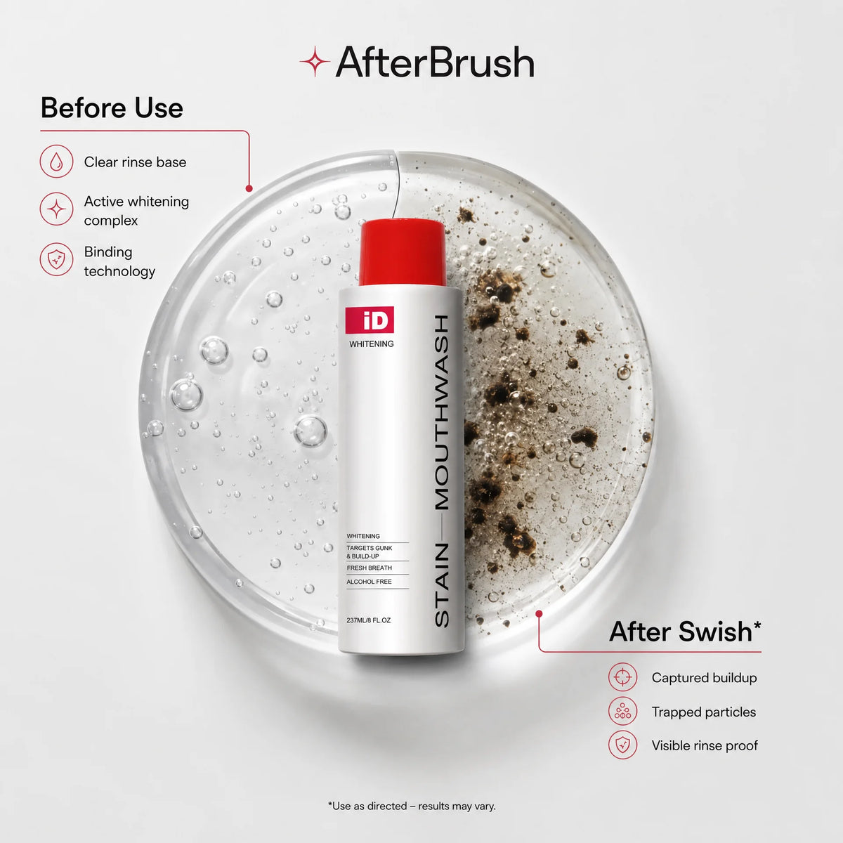 AfterBrush® — Stain & Gunk Removing Mouthwash